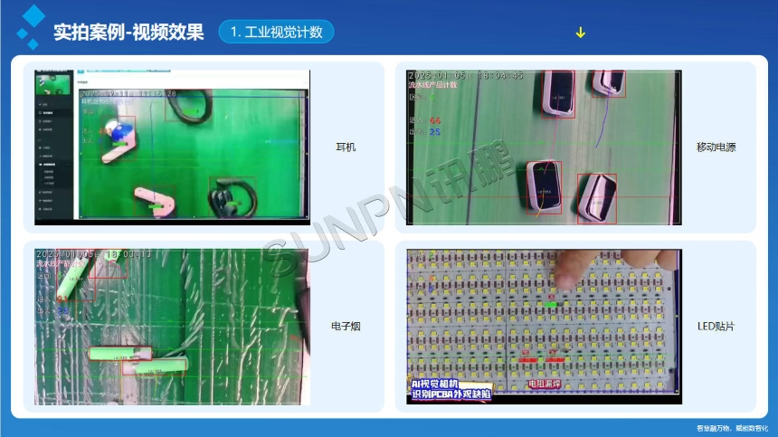 讯鹏科技:AI视觉计数传感器-案例图 讯鹏科技:AI视觉计数传感器-案例图