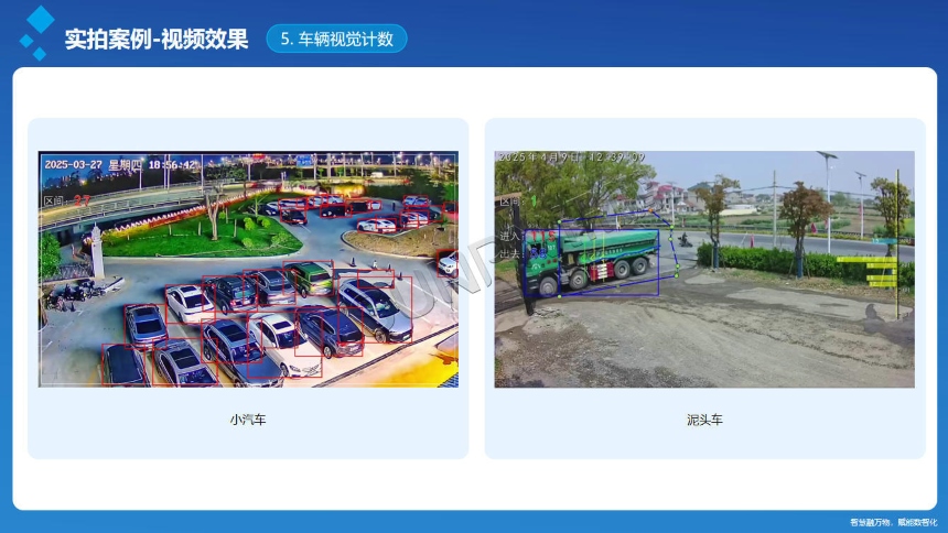 讯鹏科技:AI视觉计数传感器-案例图 讯鹏科技:AI视觉计数传感器-案例图