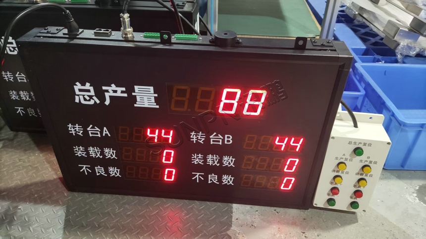 讯鹏科技:生产管理看板-案例图 讯鹏科技:生产管理看板-案例图