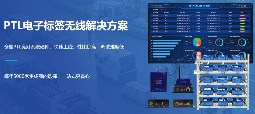 PTL电子标签无线解决方案 PTL电子标签无线解决方案
