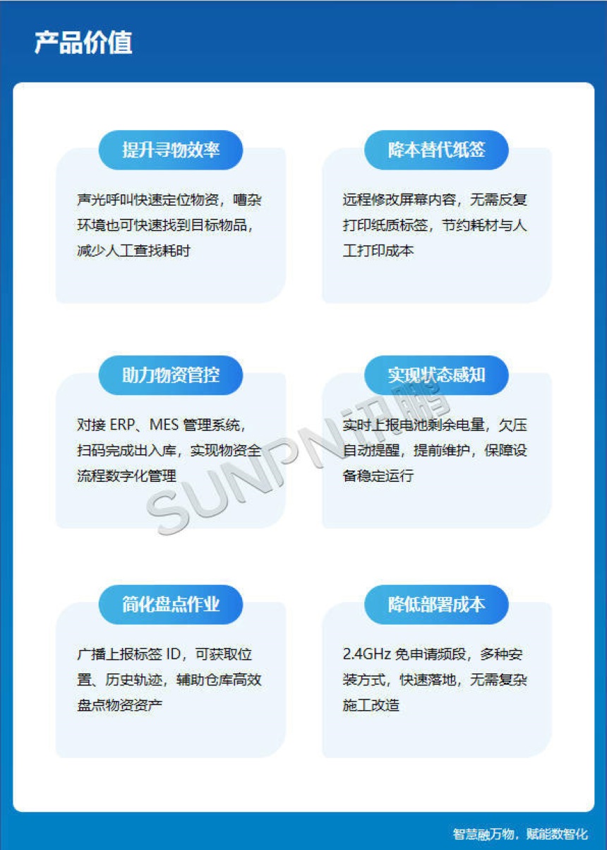 讯鹏科技:显屏电子标签-产品价值 讯鹏科技:显屏电子标签-产品价值
