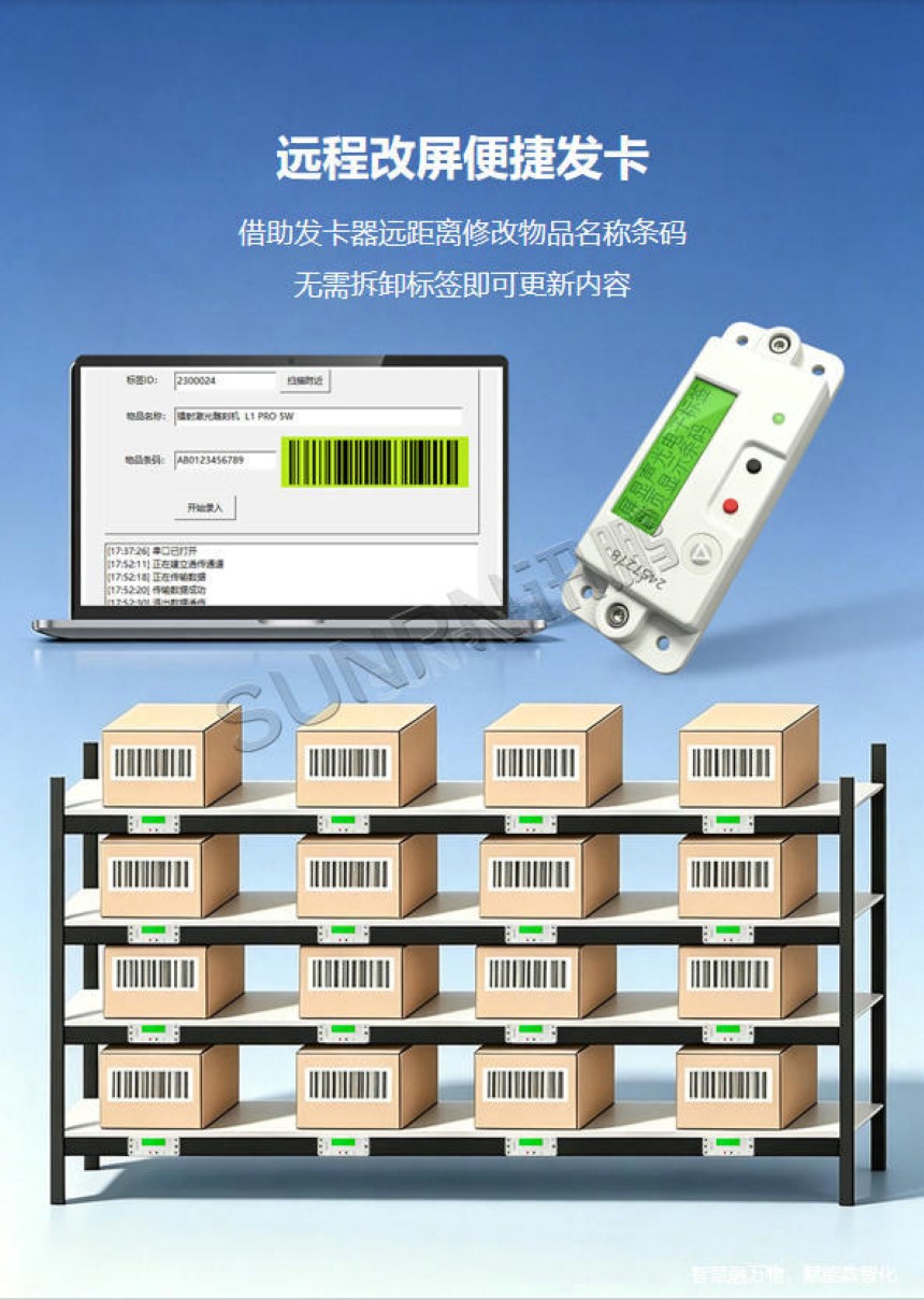 讯鹏科技:显屏电子标签-功能介绍 讯鹏科技:显屏电子标签-功能介绍