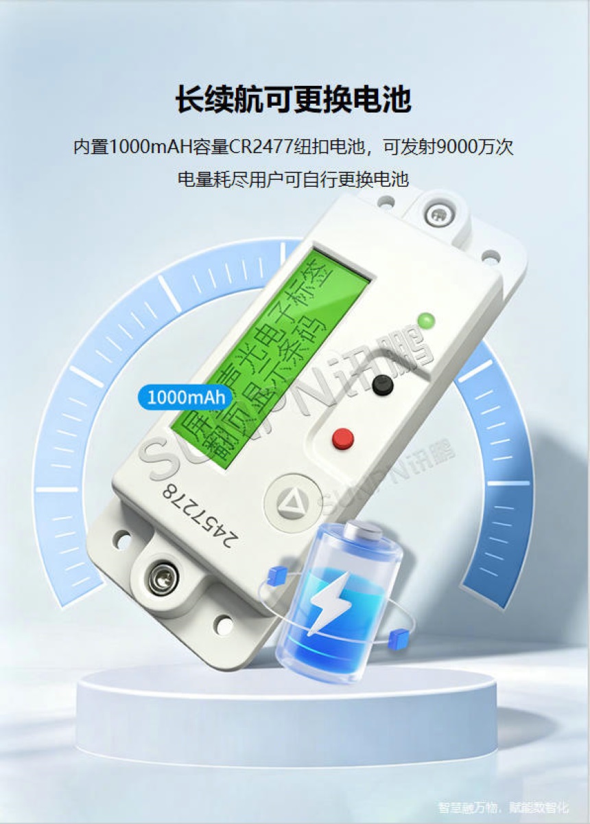 讯鹏科技:显屏电子标签-功能介绍 讯鹏科技:显屏电子标签-功能介绍