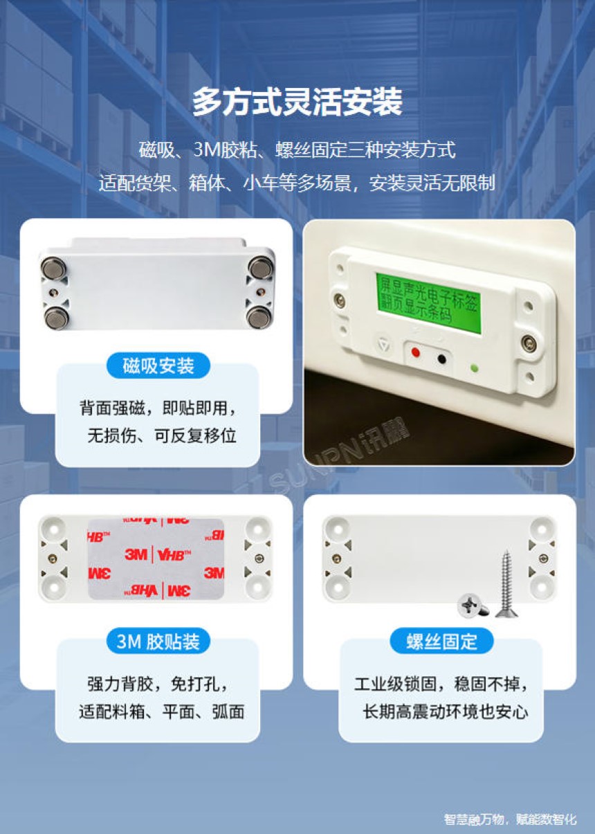 讯鹏科技:显屏电子标签-功能介绍 讯鹏科技:显屏电子标签-功能介绍