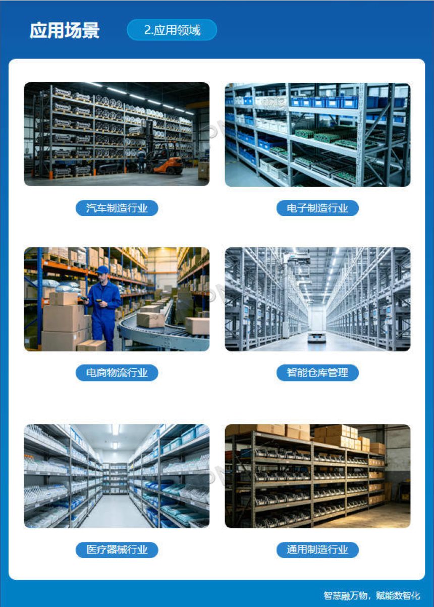 讯鹏科技:显屏电子标签-应用场景 讯鹏科技:显屏电子标签-应用场景