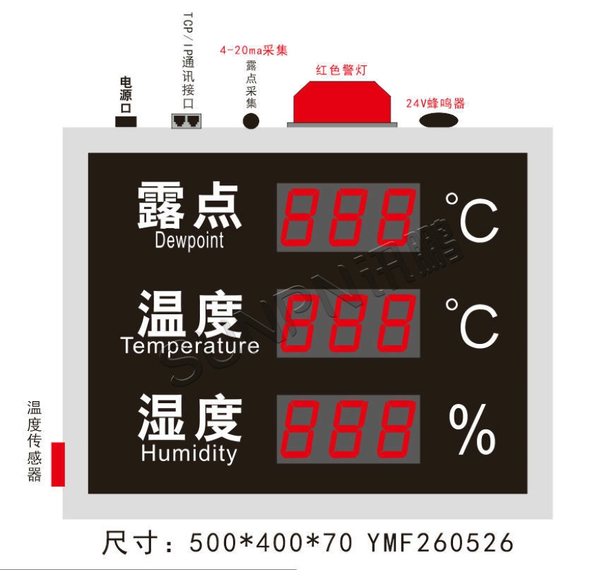 讯鹏科技：环境监控系统-案例图