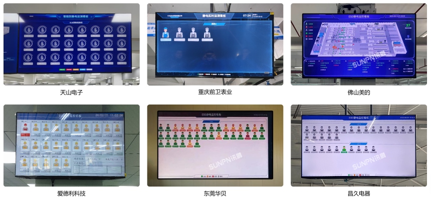 讯鹏防静电监控系统相关现场案例