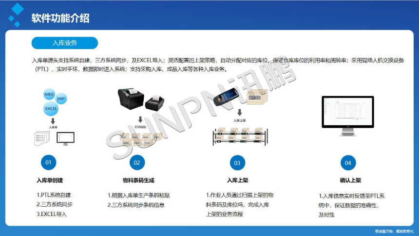 讯鹏科技：PTL仓储亮灯系统-软件功能介绍