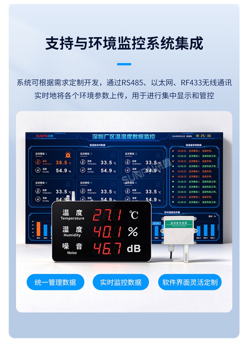 温湿度噪音显示屏-系统集成