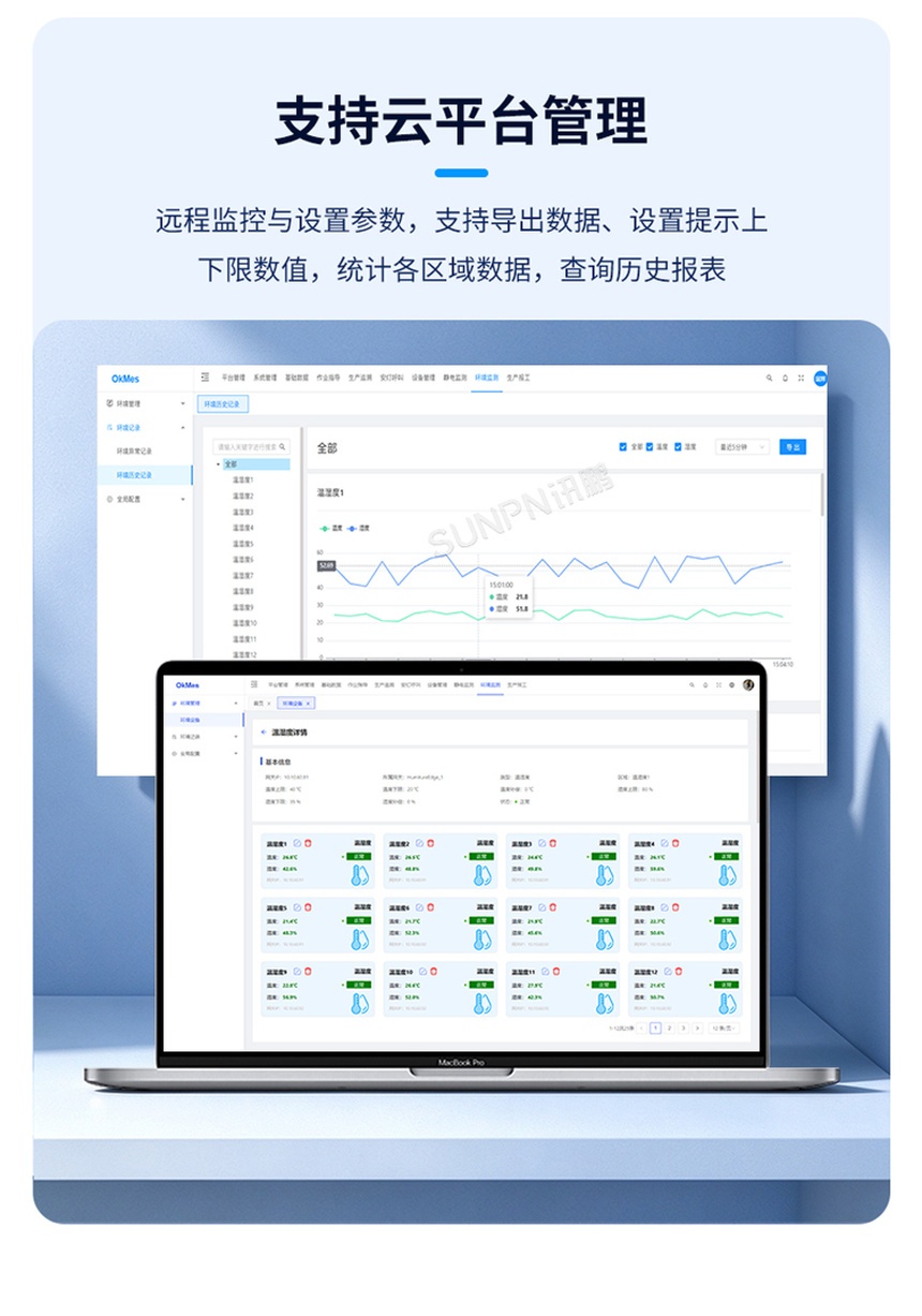 温湿度噪音显示屏-平台管理