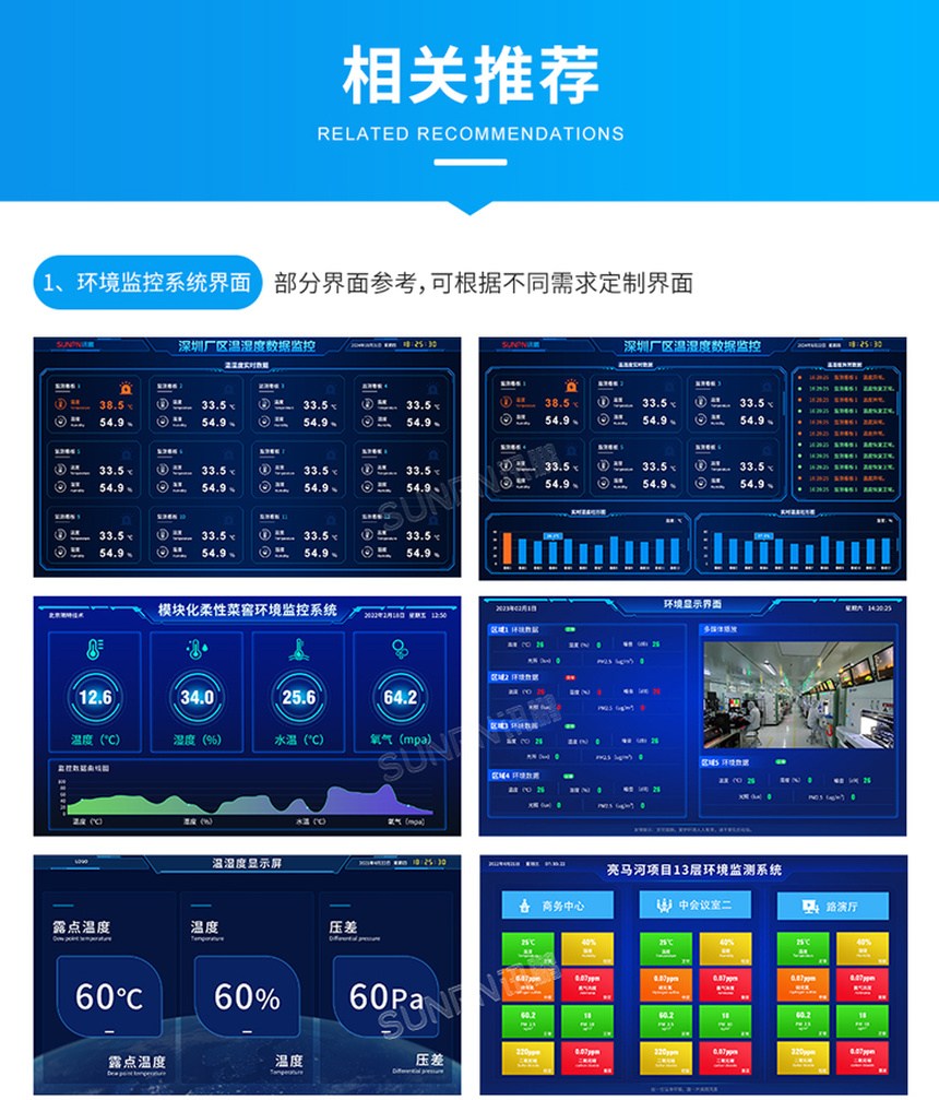 温湿度噪音显示屏-相关推荐