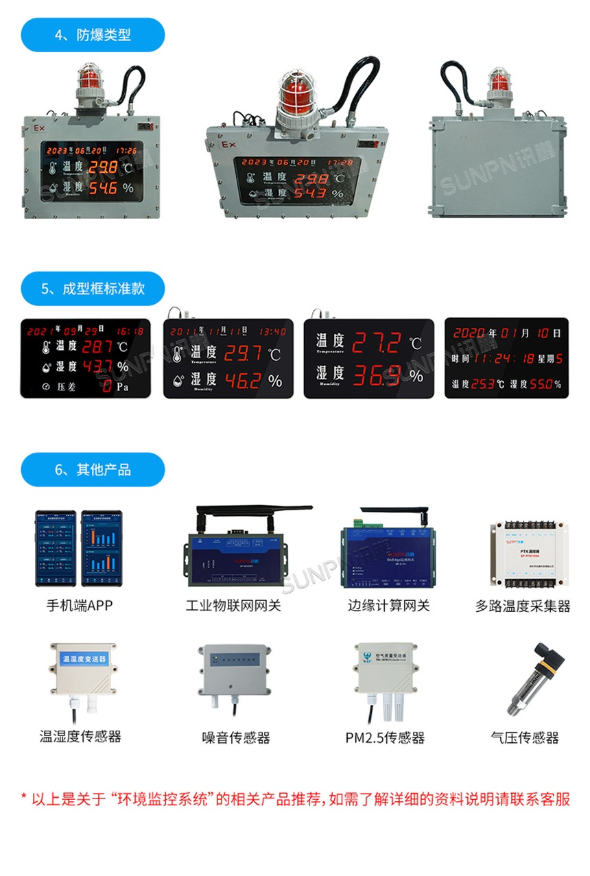温湿度噪音显示屏-相关推荐