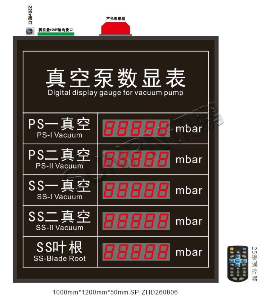 讯鹏科技：电子看板-案例图