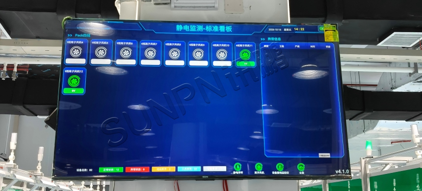 讯鹏科技:ESD防静电监控系统-案例图
