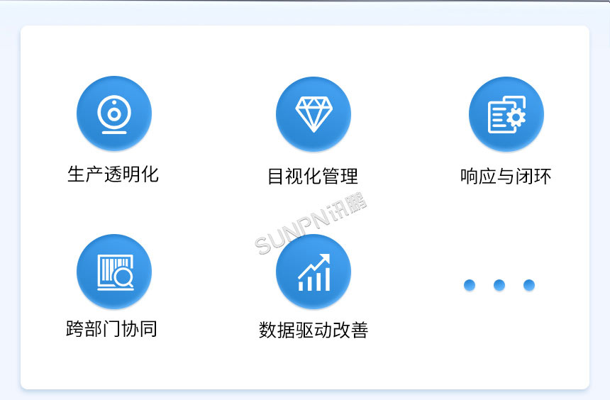 讯鹏安灯呼叫系统-生产透明化