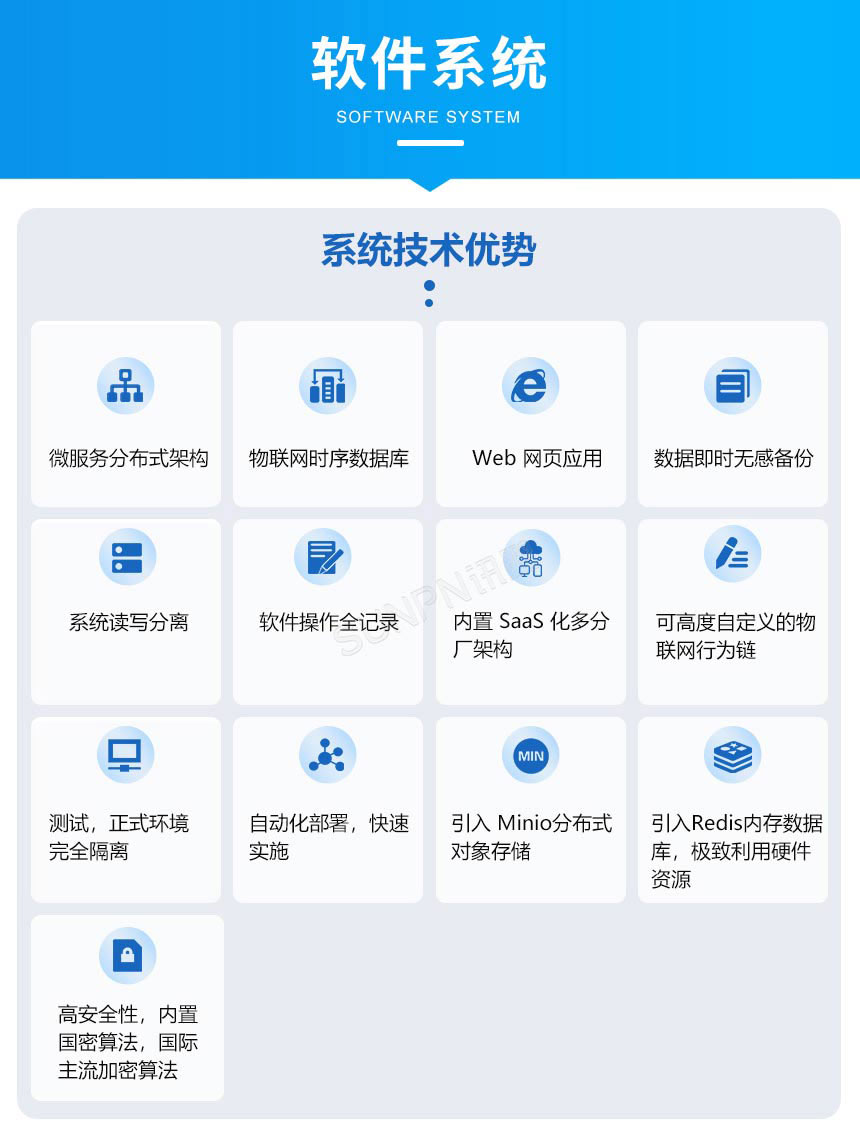 讯鹏安灯呼叫系统-系统软件