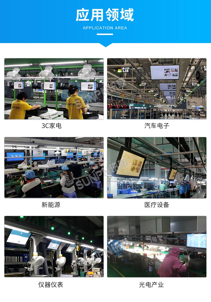 讯鹏ESOP系统-应用领域