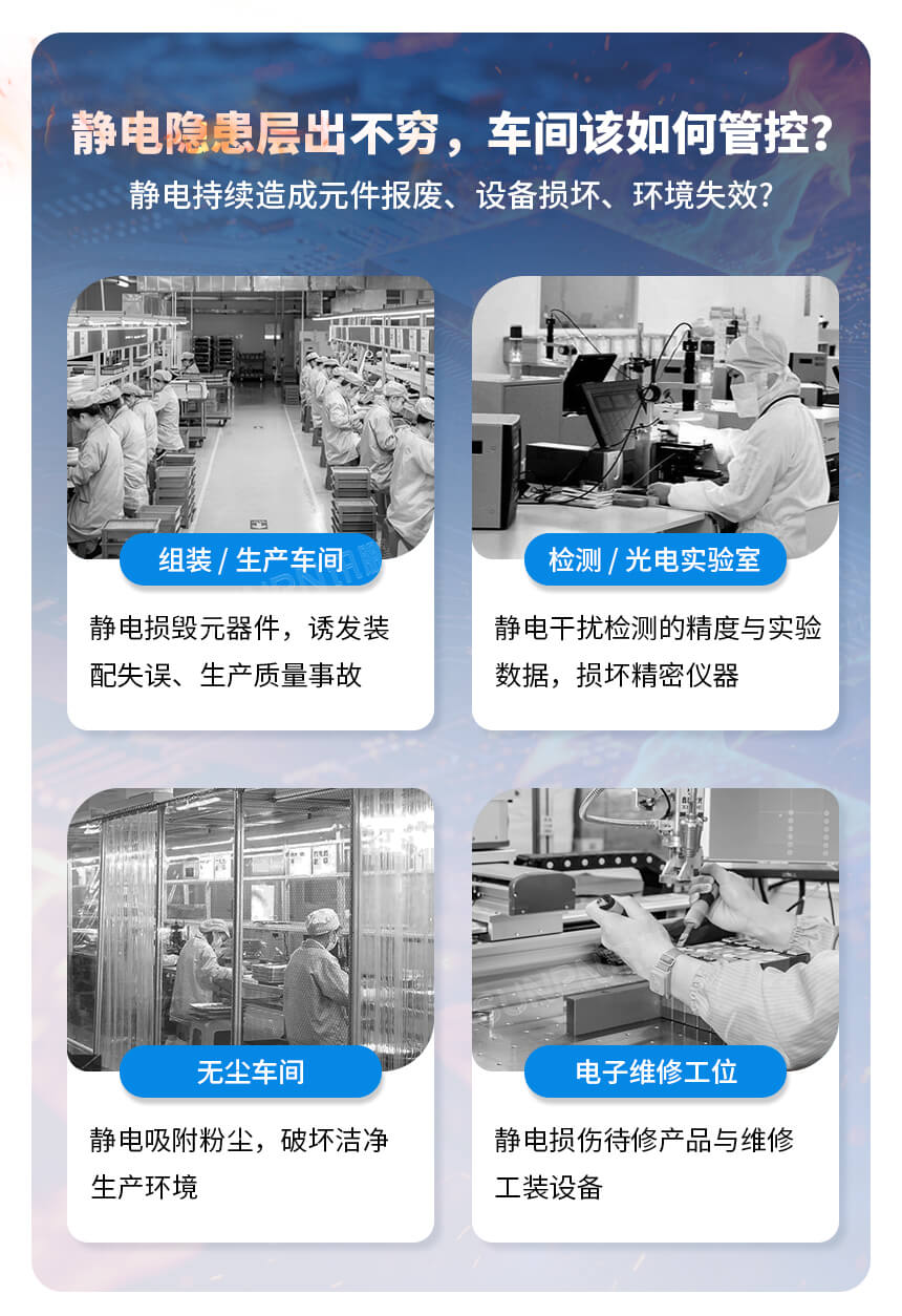 讯鹏ESD防静电监控系统