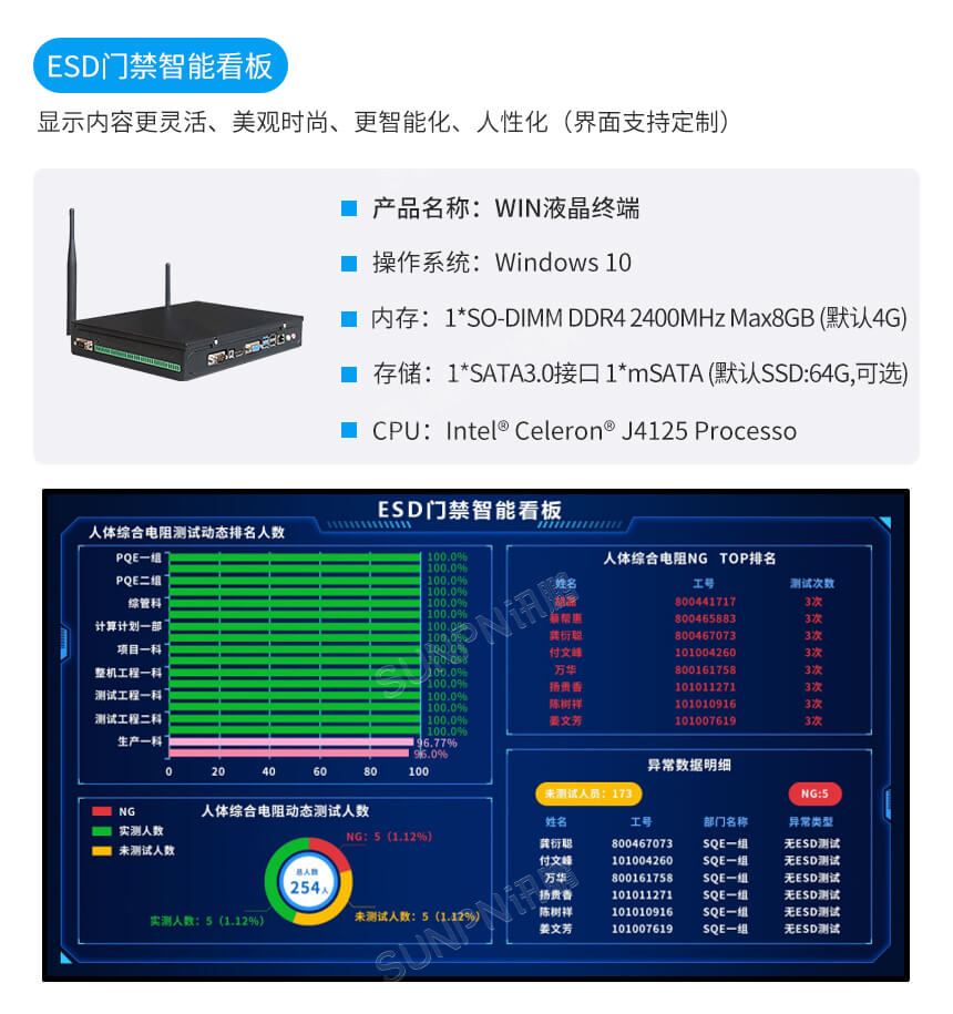 讯鹏ESD防静电监控系统-方案展示