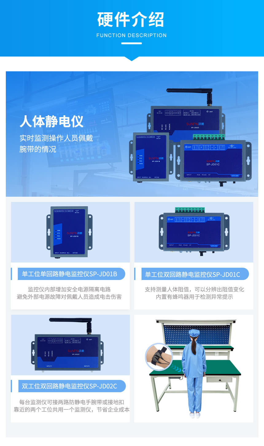 讯鹏ESD防静电监控系统-硬件说明