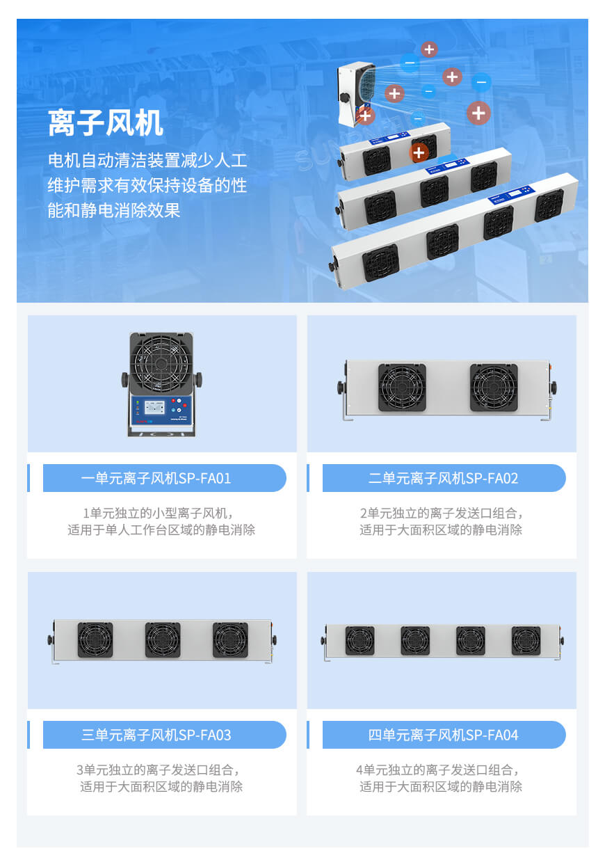 讯鹏ESD防静电监控系统-硬件说明