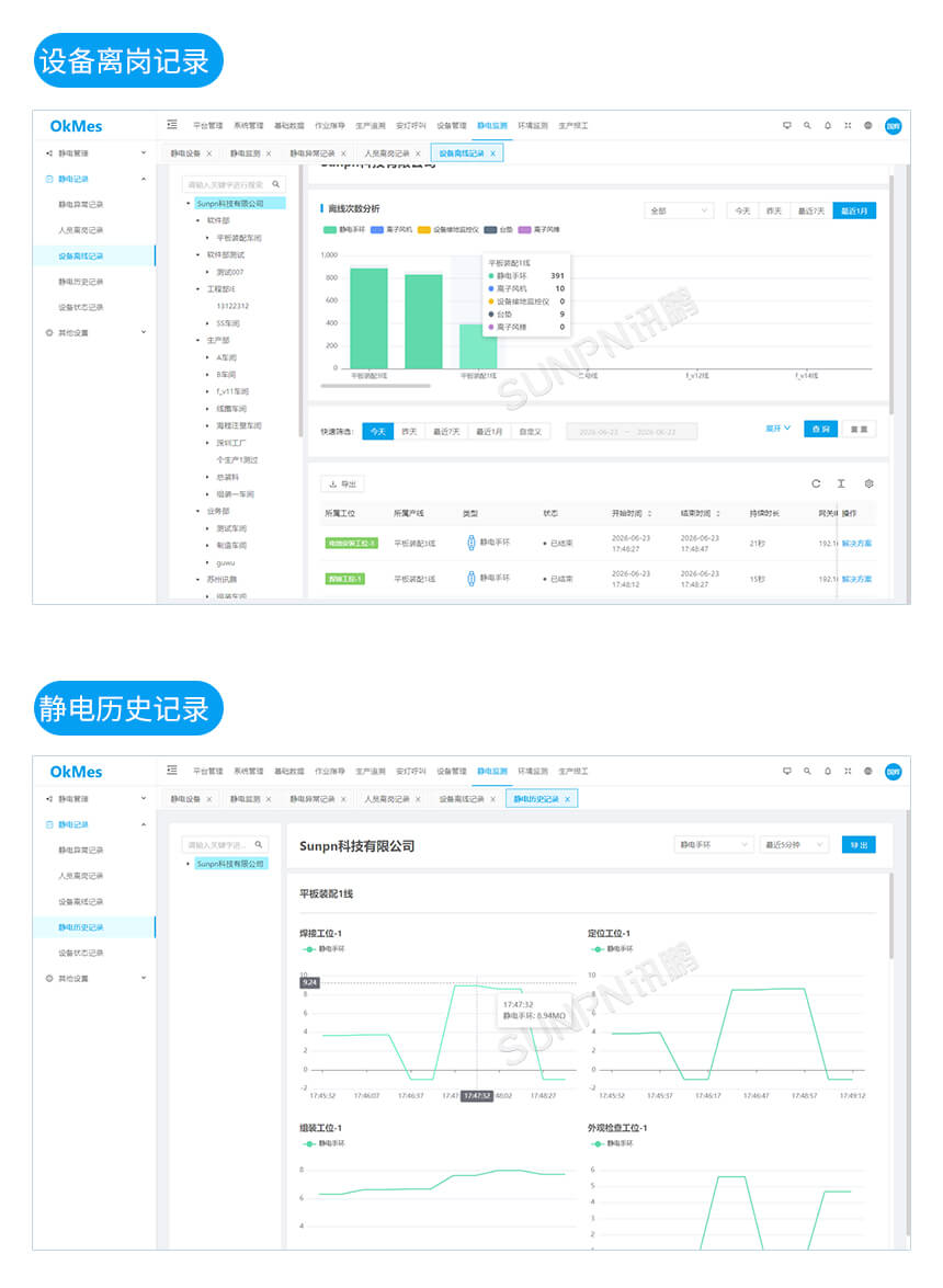 讯鹏ESD防静电监控系统-软件说明
