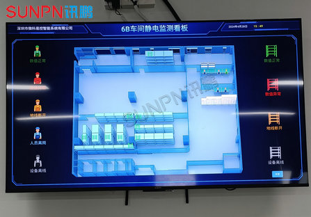 车间设备静电监控看板