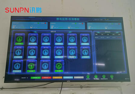 ESD防静电监控看板