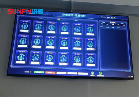 静电手环监控看板