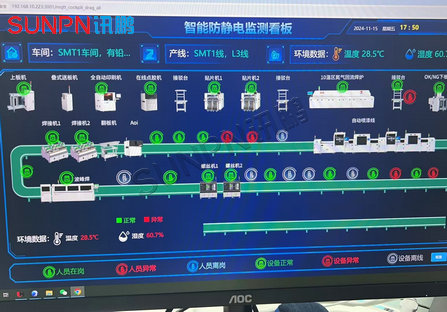 智能防静电监测看板
