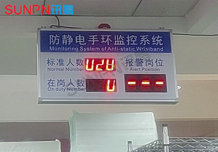 工位静电监控电子看板