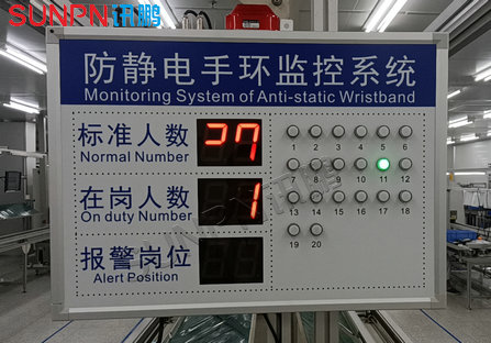防静电手环监控系统