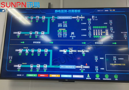 设备静电监控系统