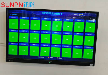 安灯呼叫系统看板