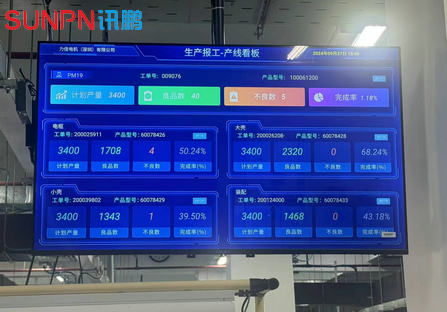生产管理看板