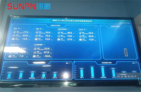 厂区温湿度看板系统