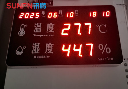 车间温湿度看板
